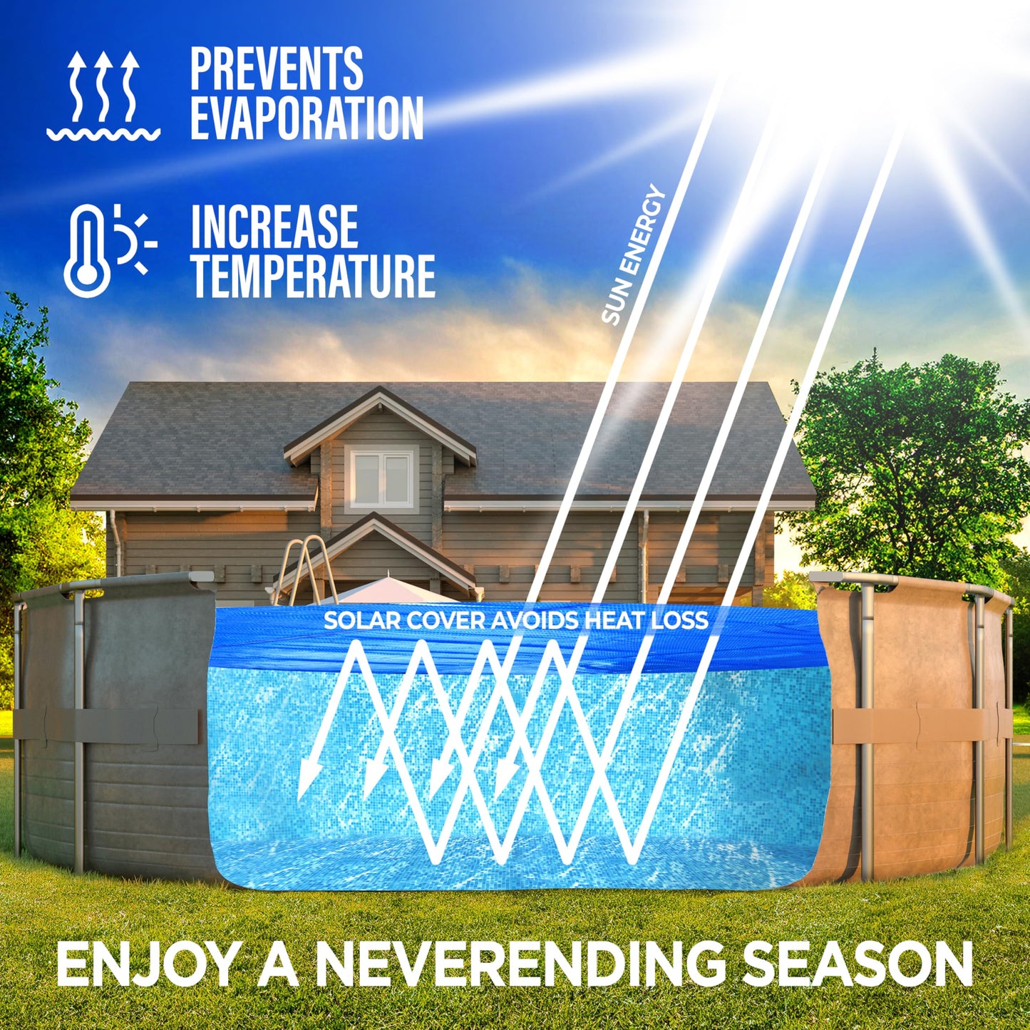 24 Foot Round Solar Cover for Inground and Above Ground Pools, 12 Mil - Premium Heavy Duty Solar Blanket for Above Ground Pool, Blue - Made in USA