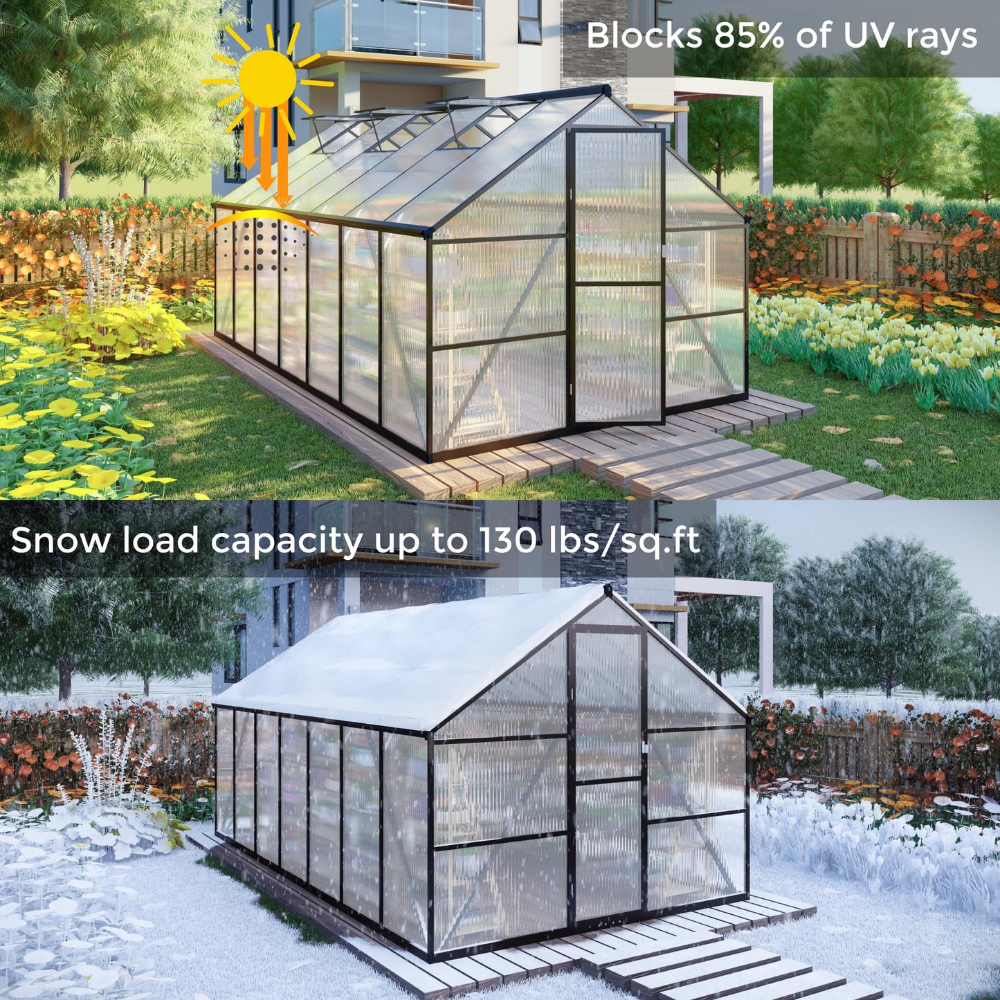 8x12 FT Greenhouses for Outdoors, Polycarbonate Greenhouse with PC Panels, Greenhouses for Outdoors for Yard, Garden, Hobby, Dark Gray