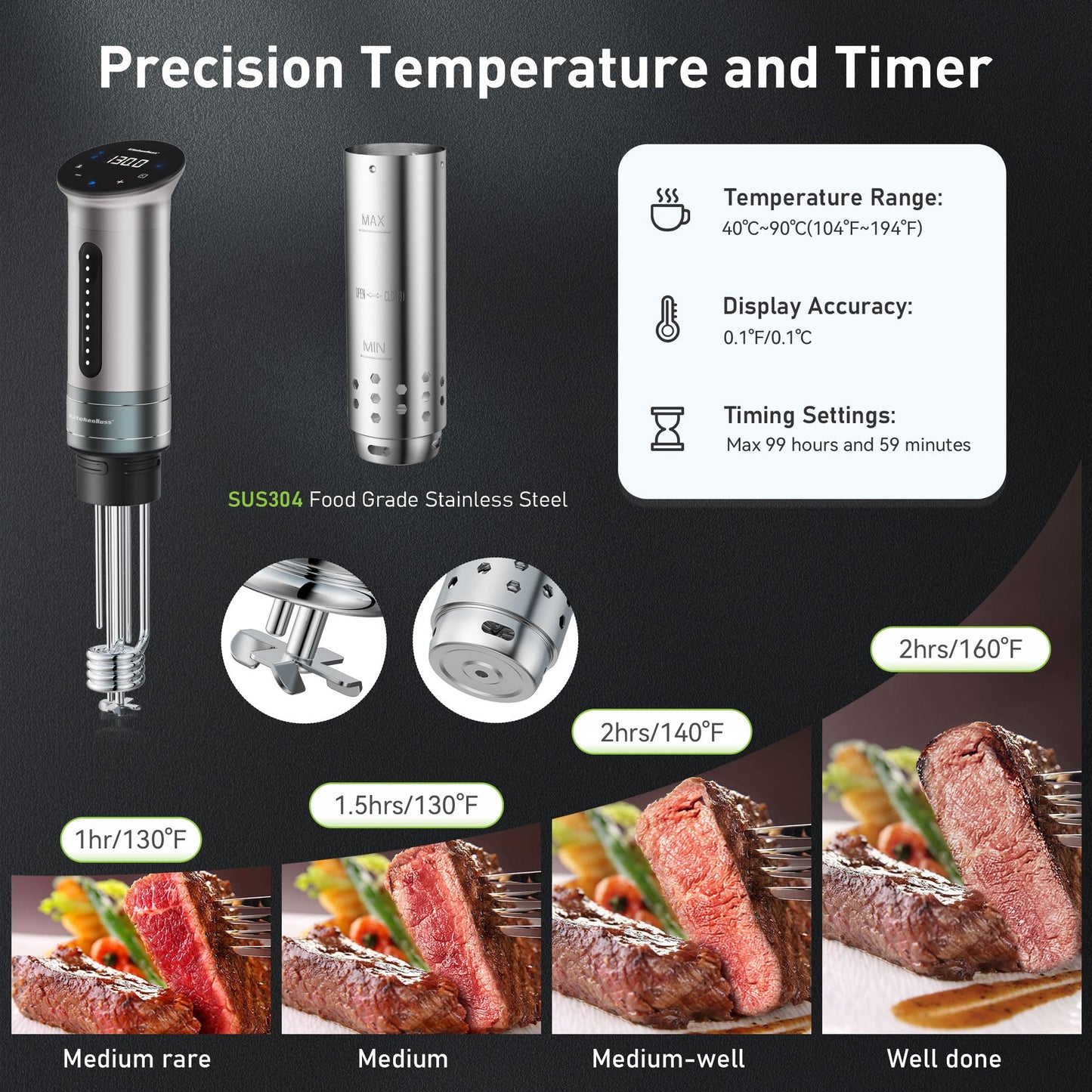 KitchenBoss Wifi Sous Vide Cooker: Ultra-quiet Sous Vide Machine Immersion Circulator APP Control 1100W, IPX7 Waterproof Sous Vide Precision Cooker Accurate Temperature Fast-Heating, Silver