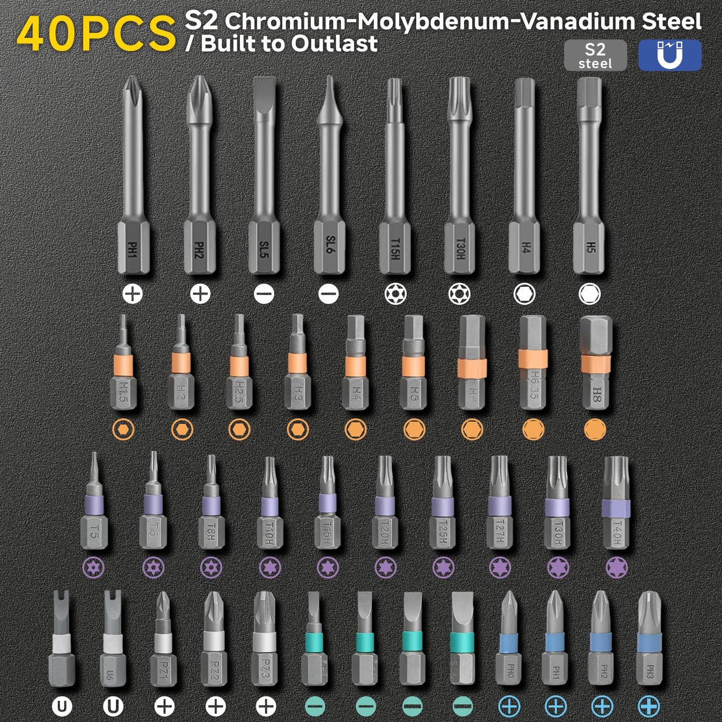 42-in-1 Professional Magnetic Ratchet Screwdriver Set with S2 Steel Bits & Case | All-in-One Multi-Function Precision Tool Kit for Electronics Repair, Automotive, Computer, Furniture & Advanced DIY