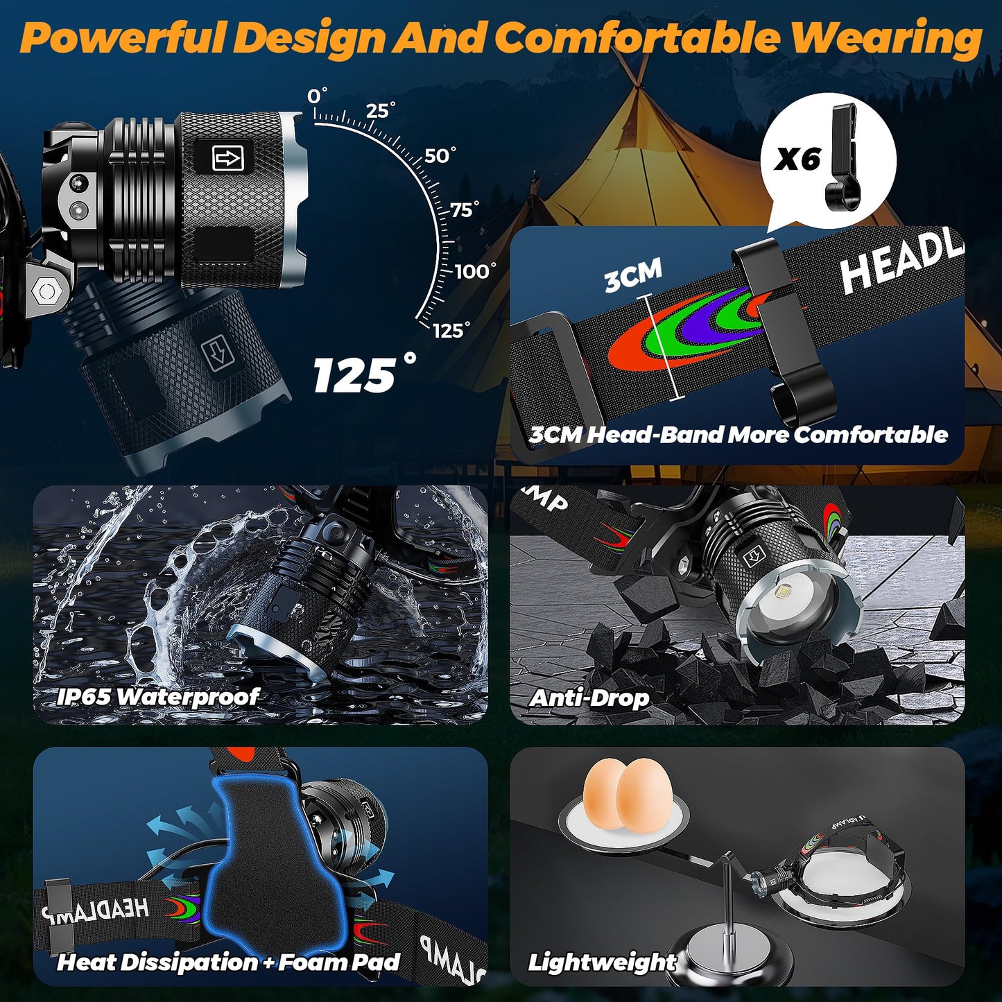FixLiburt 220000 Bright Camping Headlamp Function 17 Modes Motion Sensor Adjustable Focus, More Than 95H Standby IP65 Waterproof, 125°Angle Head Lamp for Fishing Hiking Bike Hardhat