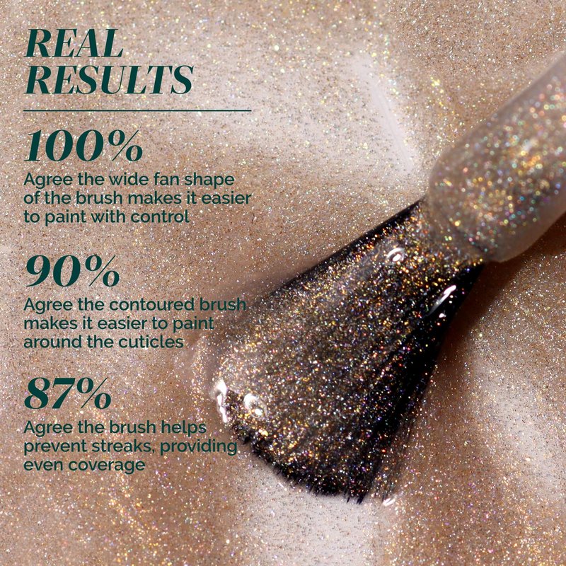 LONDONTOWN Lakur Nail Polish – Nude & Brown Shades, You're Golden, 0.4 Fl Oz, Long-Lasting, Streak-Free, Chip-Resistant | 21+ Free Non-Toxic Vegan Nail Color, Strengthens & Hydrates Nails