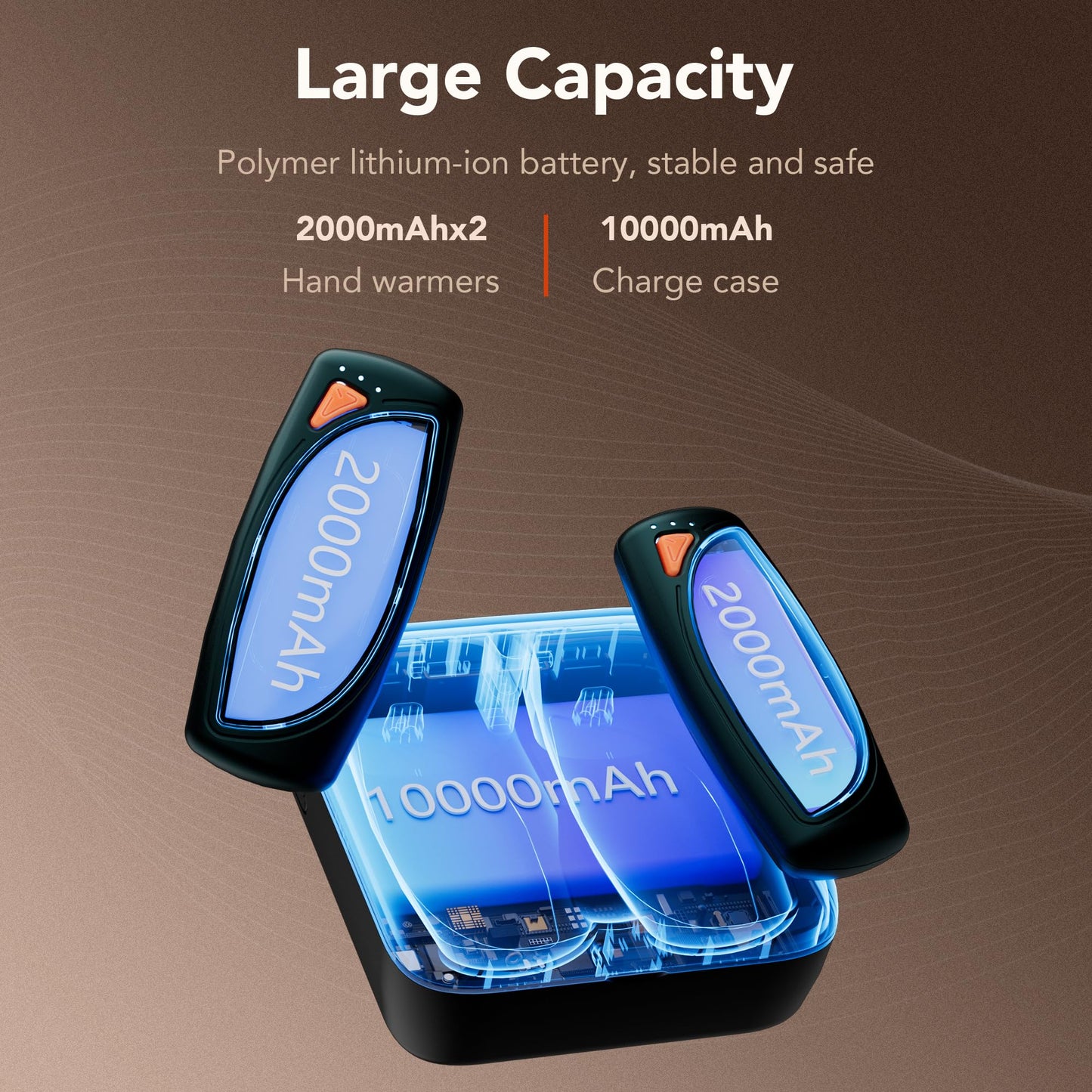 Hand Warmers Rechargeable 2 Packs, Double Sided Heating with AI Charging Case, 14000mAh Electric Hand Warmer Ultra Long Battery Life, Portable Heater Gifts for Christmas,Camping,Hunting