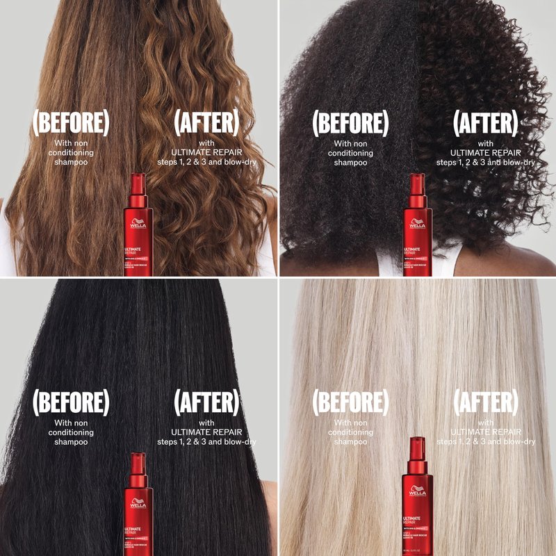 Wella Professionals ULTIMATE REPAIR Miracle Hair Rescue for Damaged Hair | Luxury Leave-In Treatment | Long-Lasting Repair & Protection | For All Hair Types | 3.2 Fl Oz - Packaging May Vary