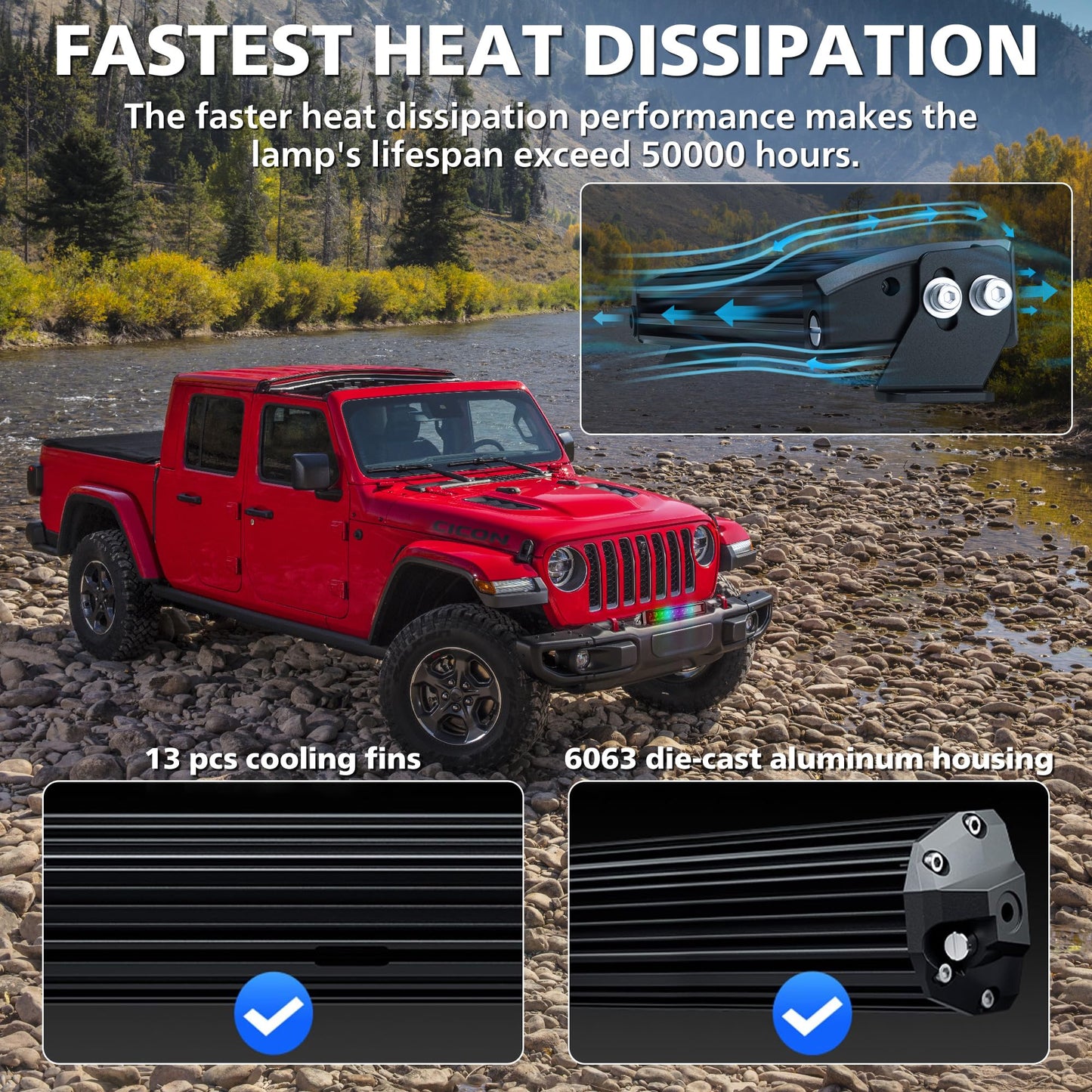 4WDKING Patented RGB Offroad LED Lights Driving/Fog/Pod Lights LED Bar for Trucks/Cars/Boat/ATV/UTV Super Bright IP68&IP69K Multi-Color Working Beam Lamp (32 inch)