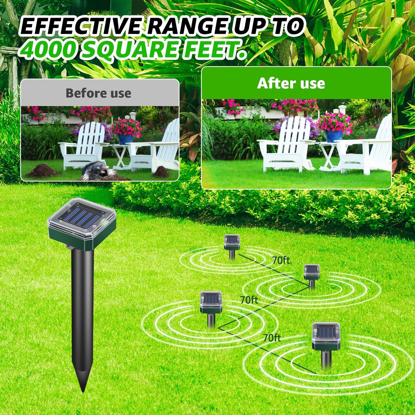 Mole Repellent Solar Powered Waterproof Outdoor Chipmunk Deterrent Solar Mole Repellent Ultrasonic for Gopher Vole Rat Squirrel Skunk Garden Yard Lawn Pest Control