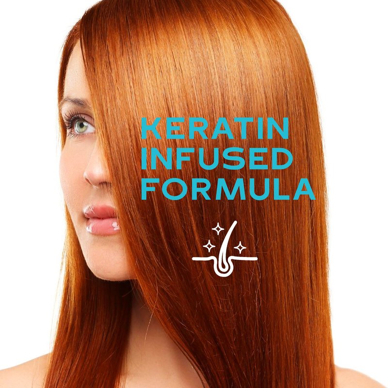 Keracolor Purify Plus Lite Leave-In Conditioning Treatment for Fine to Medium Hair, Detangling, Neutralizes Hard Minerals, Color-Safe, 7 Fl Oz