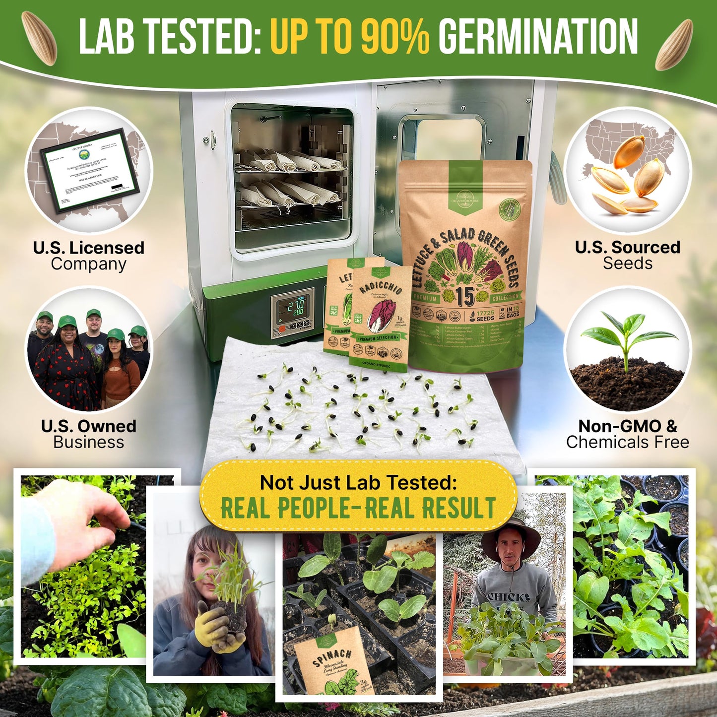 Organo Republic 15 Lettuce & Salad Greens Seeds Variety Pack 17700+ Non-GMO Heirloom Lettuce Seeds for Indoors & Outdoors Garden, Hydroponics, Aerogarden - Arugula, Kale, Spinach, Swiss Chard, Lettuce