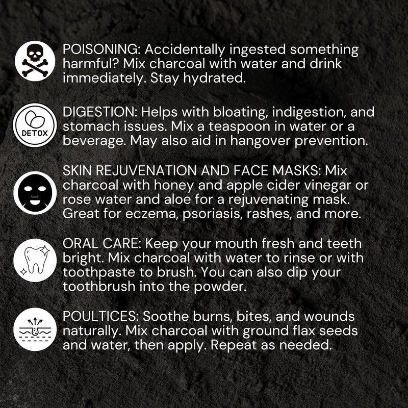 Organic Charcoal Powder by Schizandu - Activated Charcoal Natural, Vegan, Organic, GMO Free - Large Bottle 25 oz Powder
