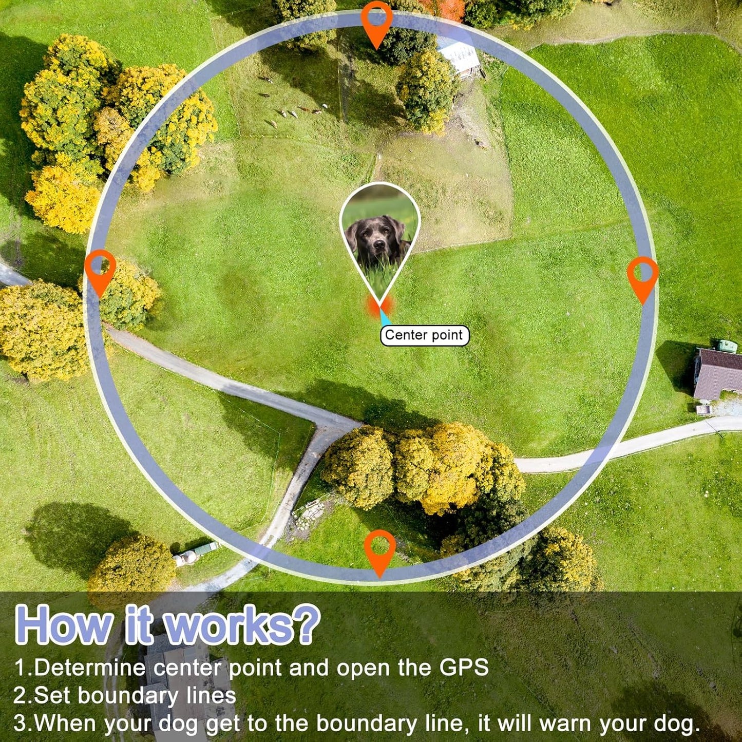 E-FENCE GPS Wireless Dog Collar Fence System, Electric Dog Collar Fence,Pet Containment System Rechargeable, Outdoor Use Only(2 Pack)