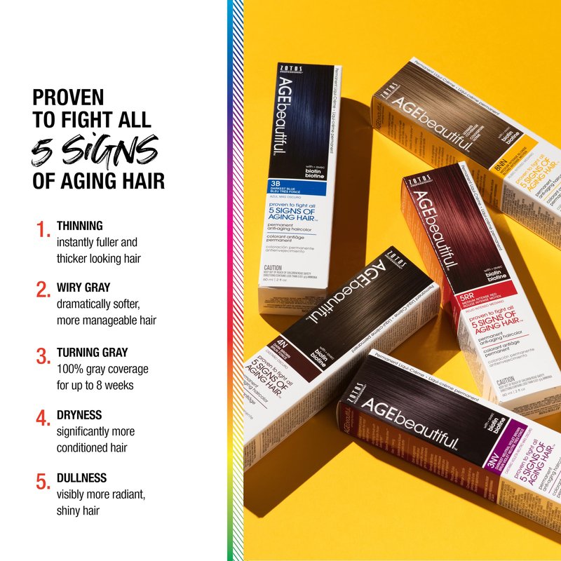 AGE beautiful Permanent Hair Dye 4AA Dark Double Ash Brown - Ash Brown Hair Color Cream with 100% Gray Coverage, Anti-Aging Biotin Formula for Thicker, Fuller Hair, Professional Salon Quality