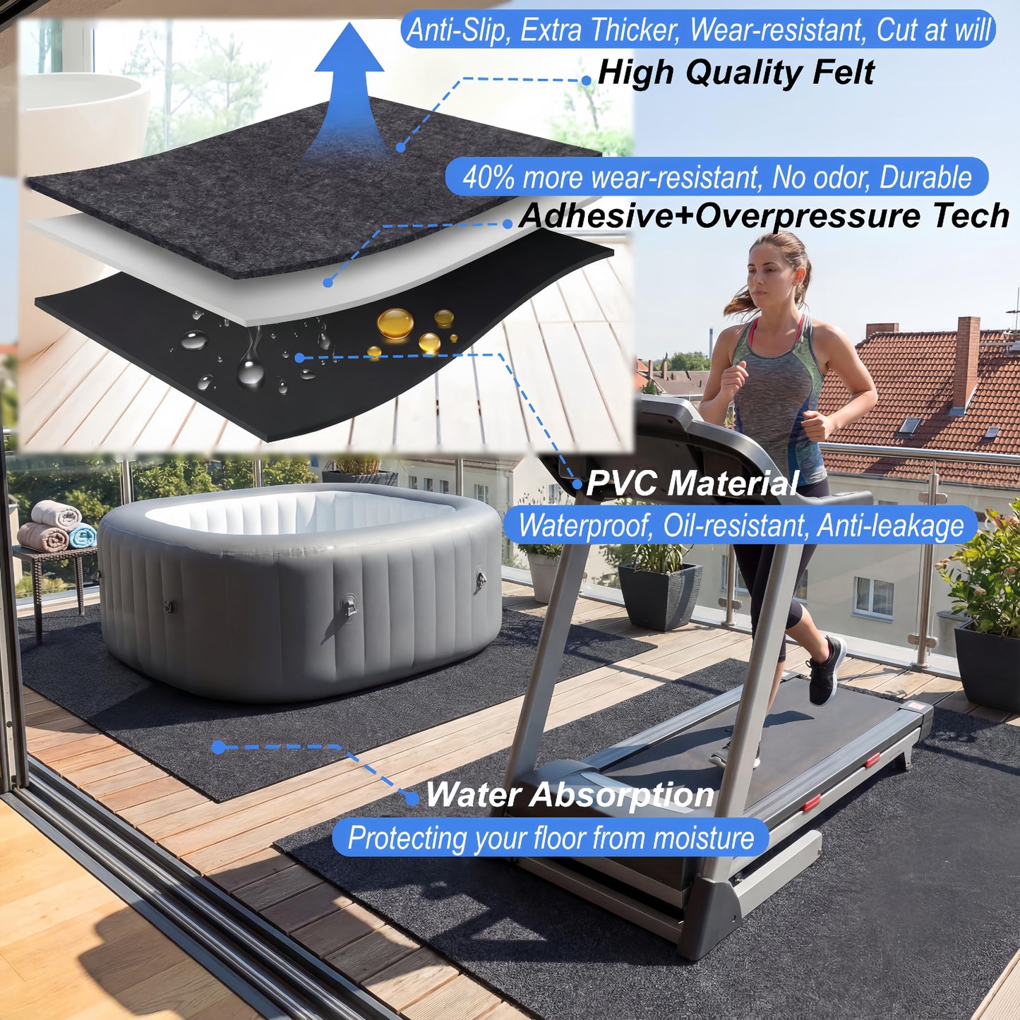 Upgraded 90 * 90 inch Square Hot Tub Mat, Extra Large Inflatable Hot Tub Pad Outdoor Indoor, Waterproof Slip-Proof Backing, Absorbent Spa Pool Ground Base Flooring Protector Mat