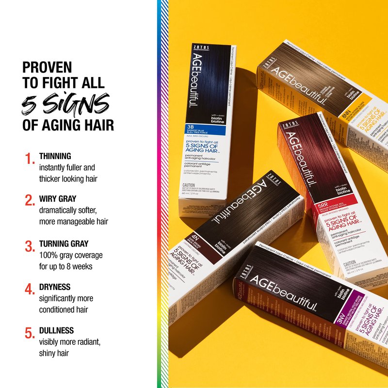 AGE beautiful Permanent Hair Color Dye Liqui Creme & Developer Starter Kit | 100% Gray Coverage | Anti-Aging | Biotin for Thicker, Fuller, Healthier Hair | 6RC Light Red Copper