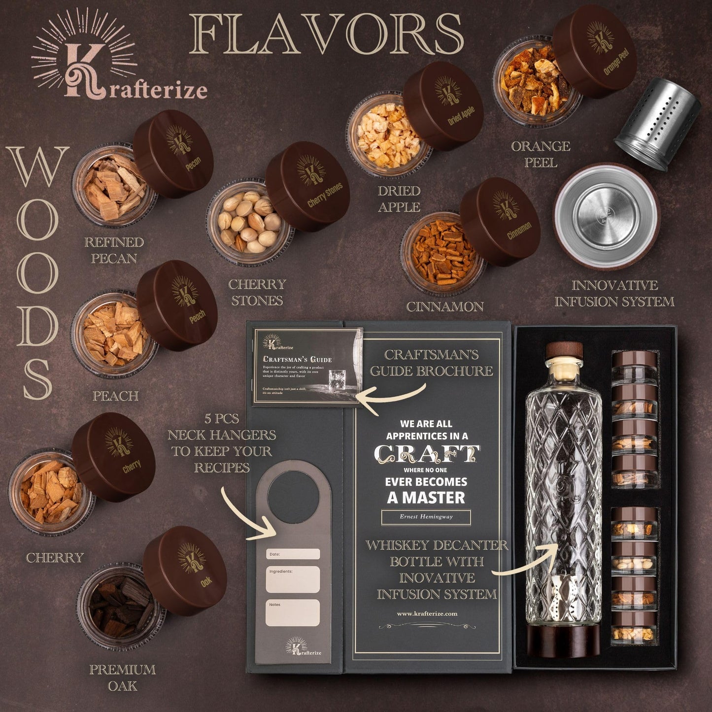 DIY Whiskey Gifts for Men - DIY Whiskey Infusion Set - Whiskey Making Kit - Decanter Set with Botanicals & Wood Chips - Bourbon Decanter & Birthday Gifts for Men