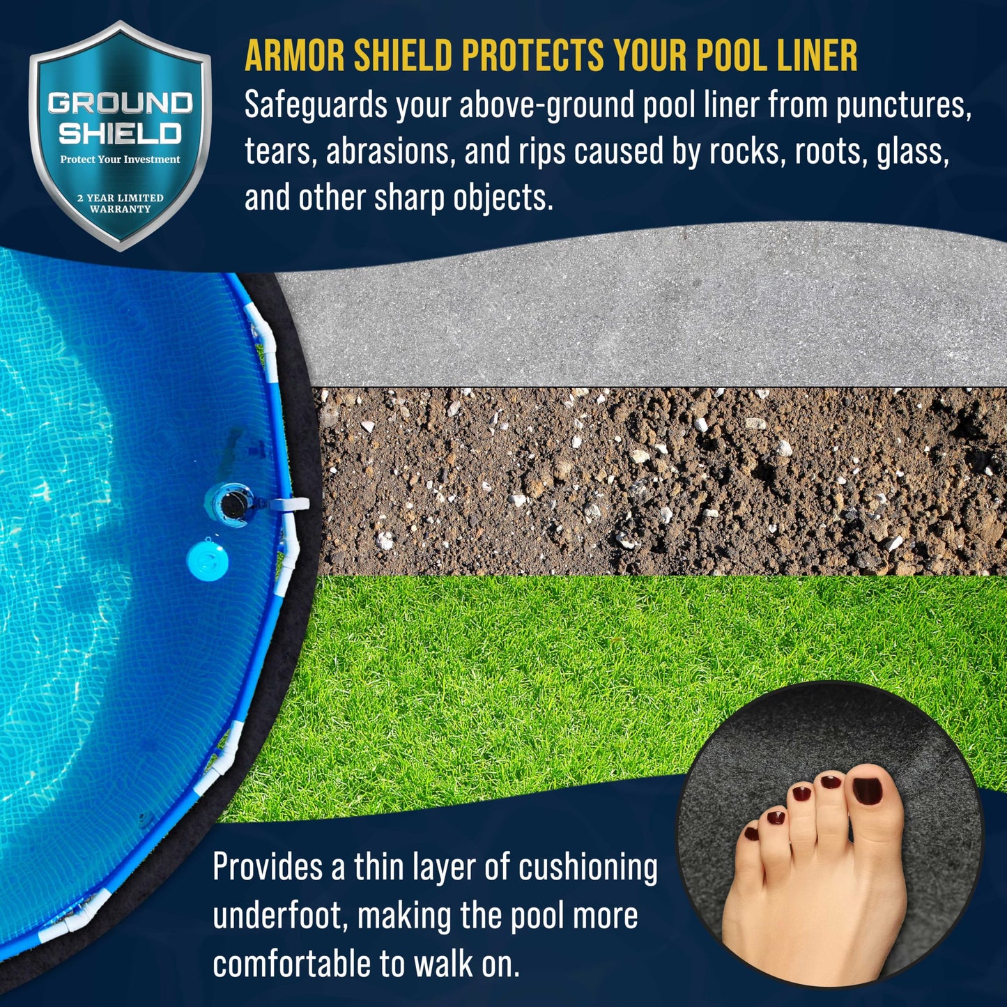 U.S. Pool Supply Ground Shield 27-Foot Round Heavy Duty Pool Liner Pad for Above Ground Swimming Pools - Protects Pool Liner, Prevents Punctures, Weed Barrier, Eco-Friendly Fabric - Extends Liner Life