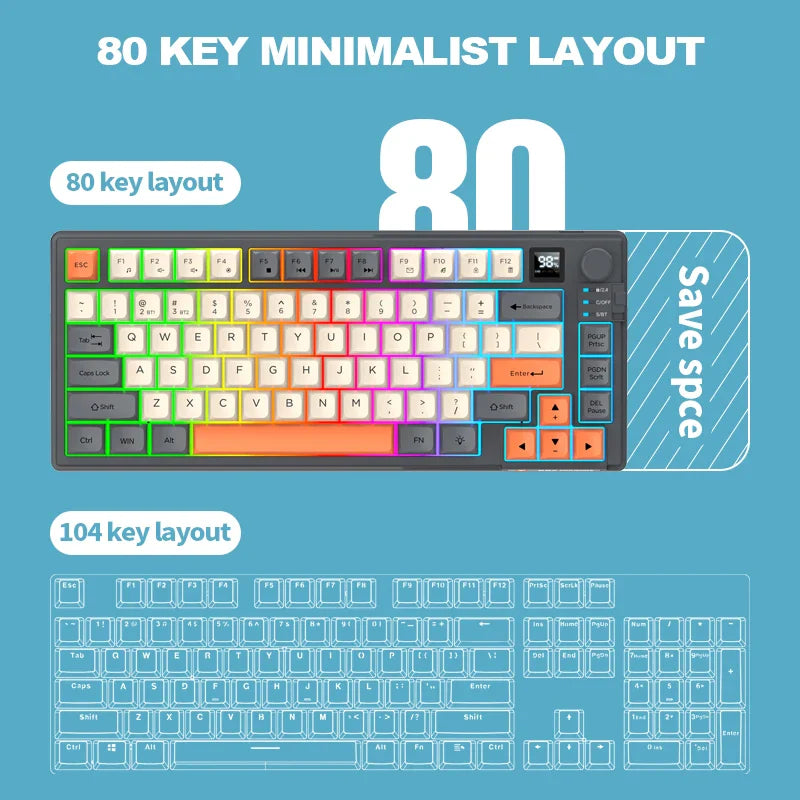 4 Color Combinations Keyboard Mouse Set, Premium Dual Mode Rechargeable Combo, Keyboard with Screen & Control Knob