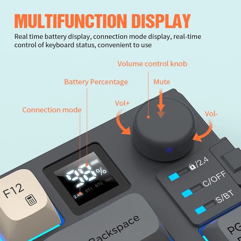 4 Color Combinations Keyboard Mouse Set, Premium Dual Mode Rechargeable Combo, Keyboard with Screen & Control Knob